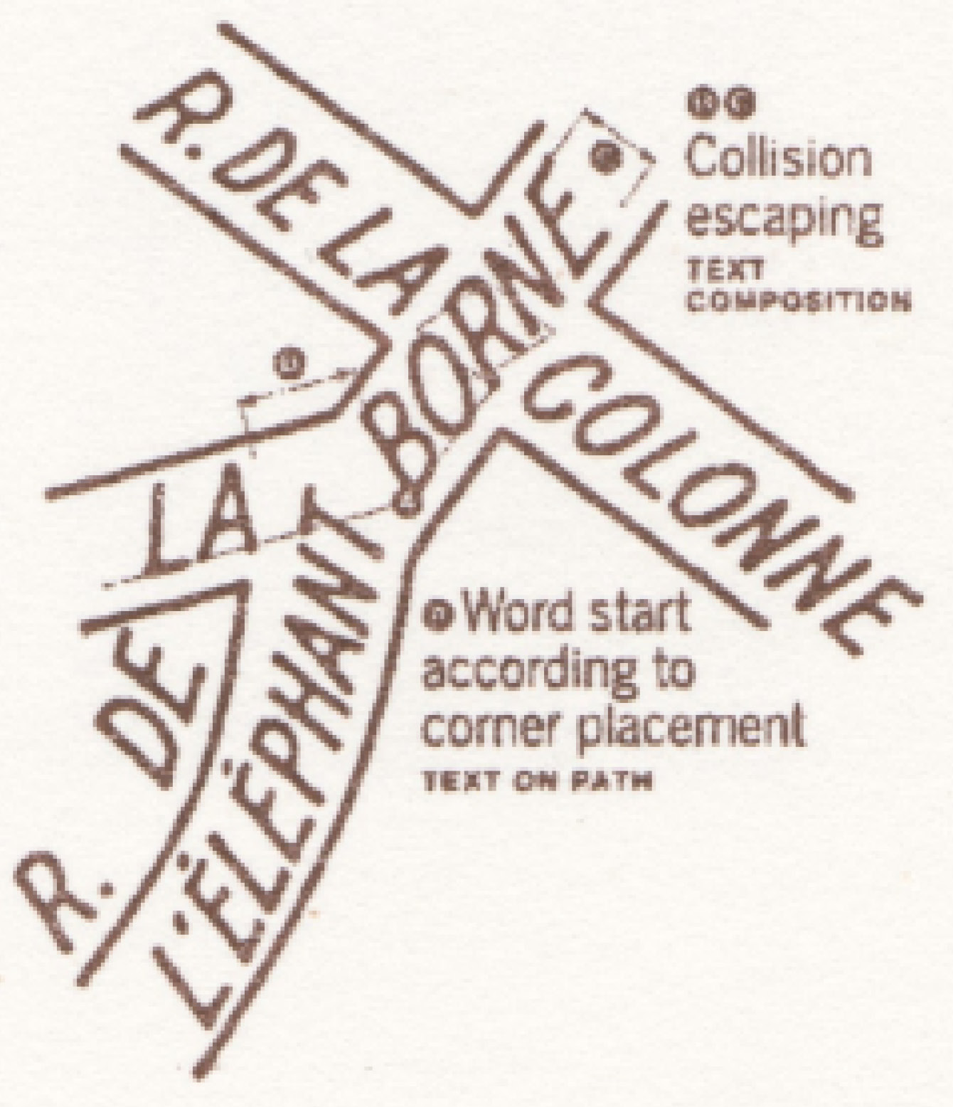 phylactère